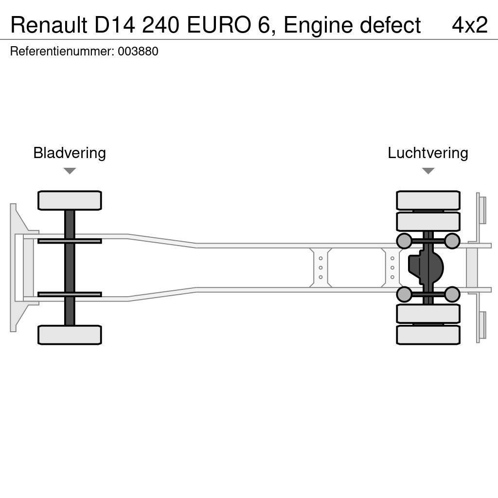 Renault D14 240 EURO 6, Engine defect Kastenaufbau