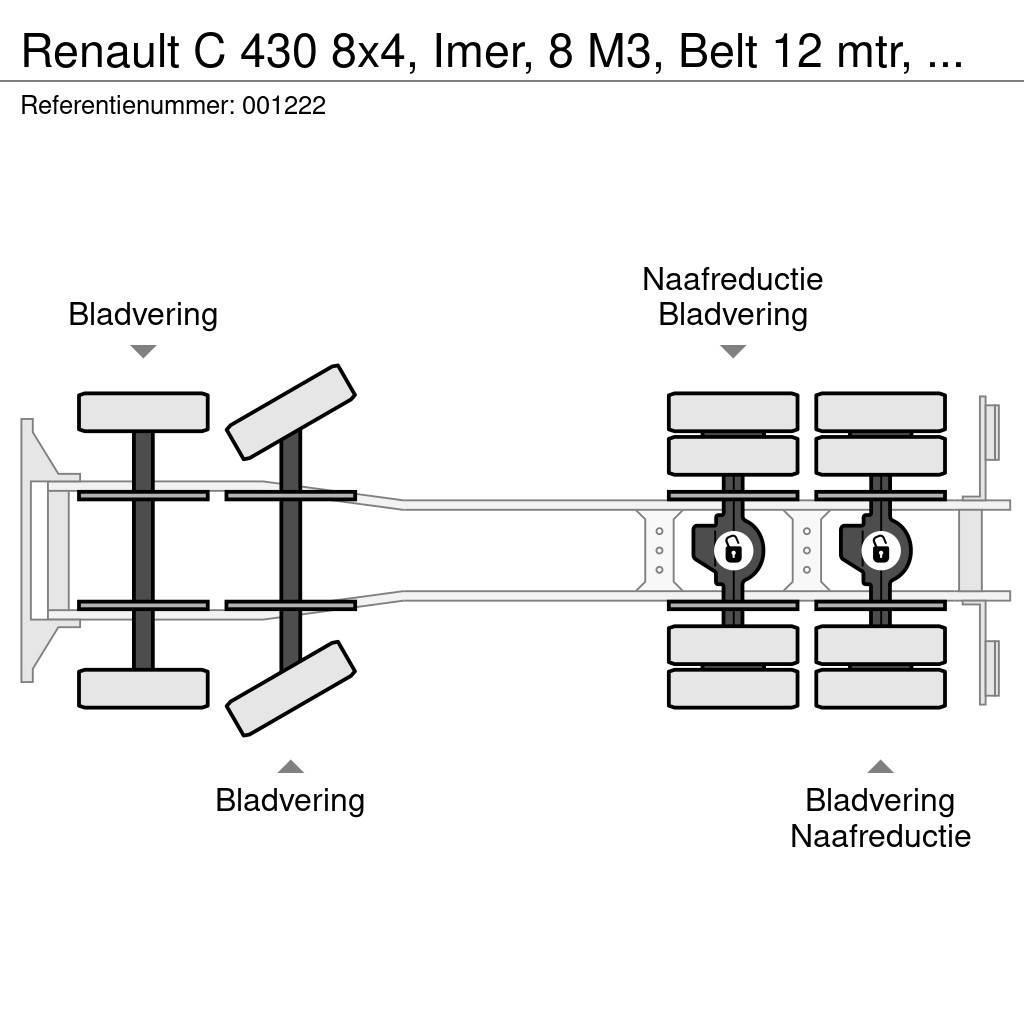 Renault C 430 8x4, Imer, 8 M3, Belt 12 mtr, EURO 6, Remote Beton-Mischfahrzeuge