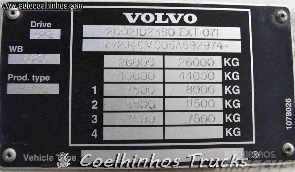 Volvo FM 12 - 380 Kastenaufbau
