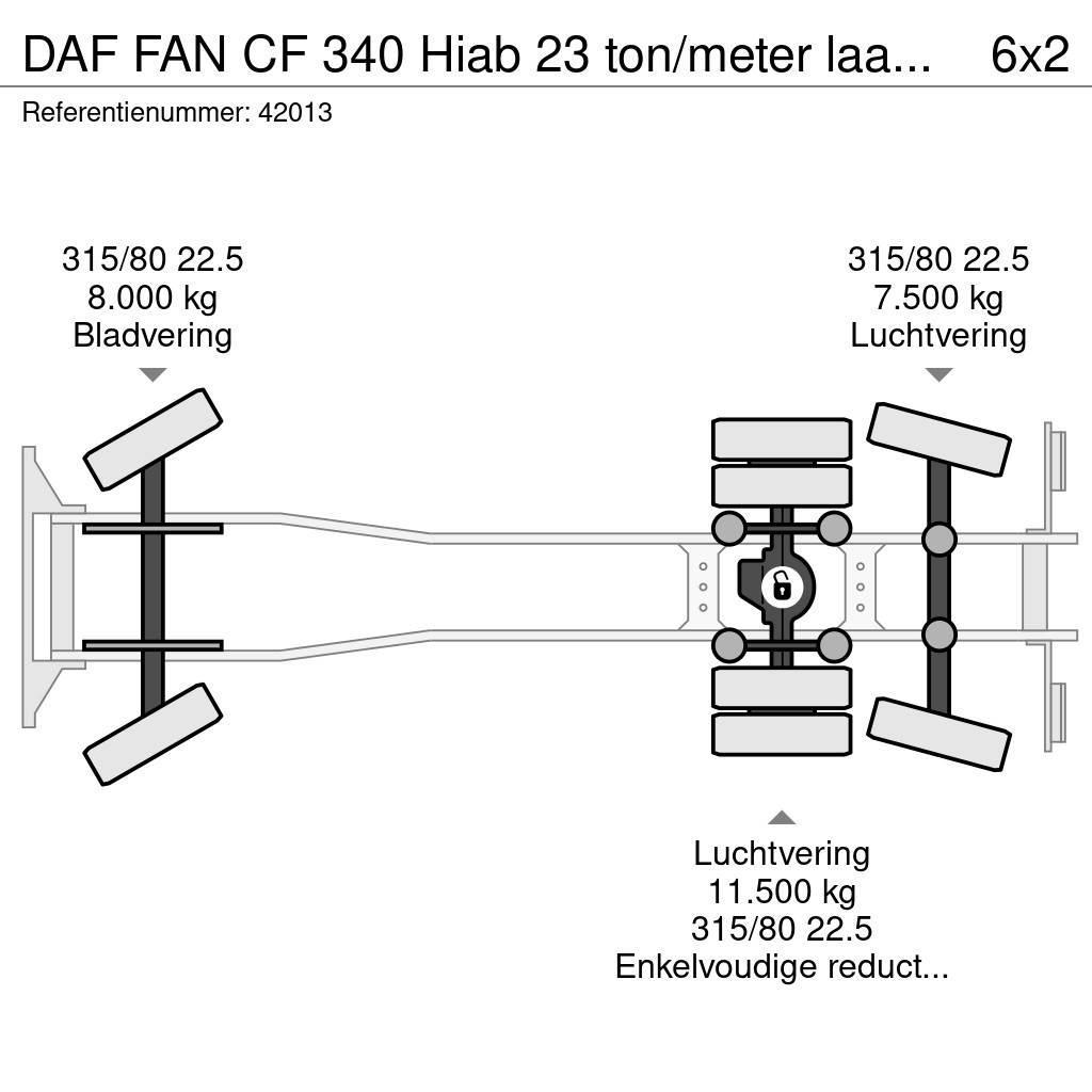 DAF FAN CF 340 Hiab 23 ton/meter laadkraan Müllwagen
