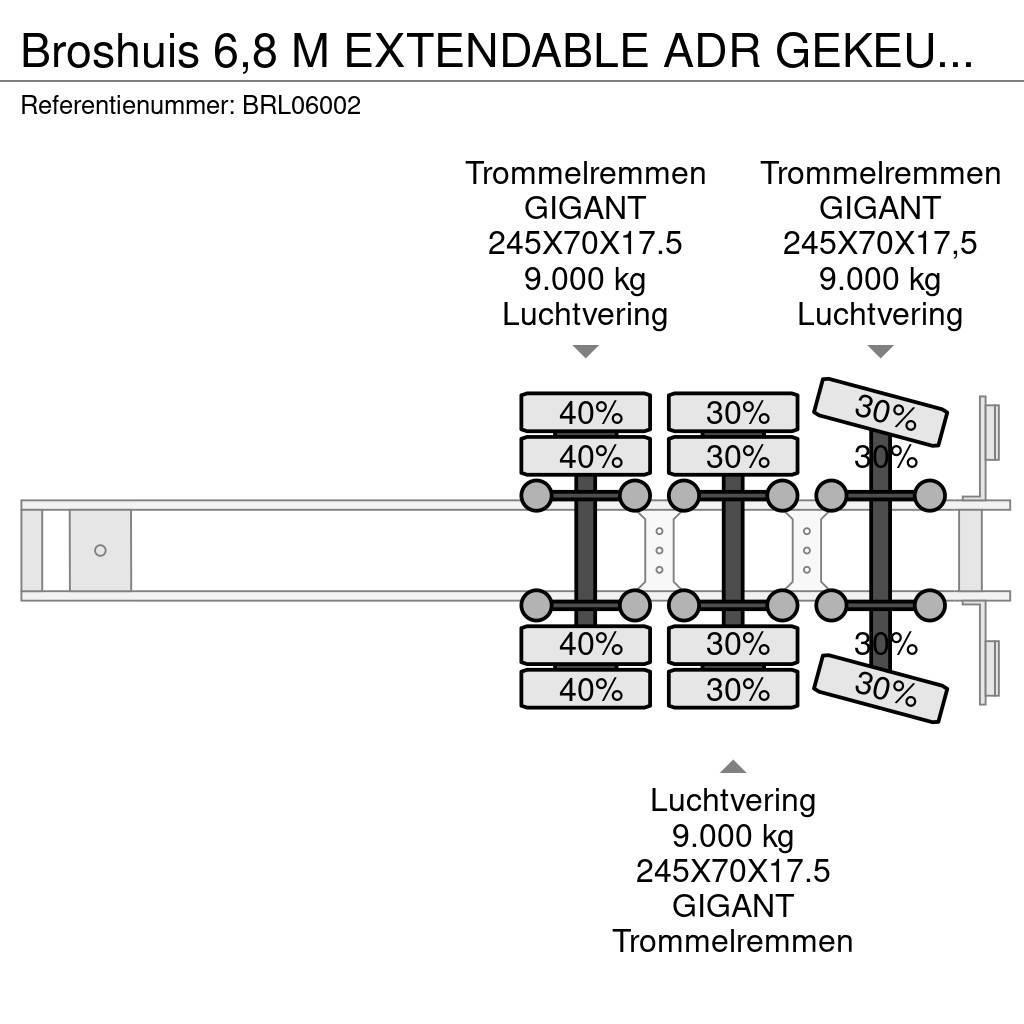 Broshuis 6,8 M EXTENDABLE ADR GEKEURD 31-05-2024 Low loader-semi-trailers