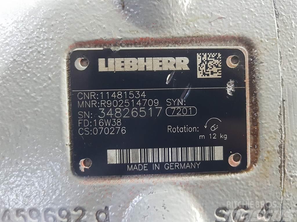 Liebherr 11481534 - R902514709- Load sensing pump Hydraulics