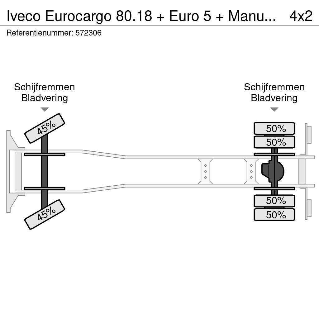 Iveco Eurocargo 80.18 + Euro 5 + Manual+ LOW KLM + Disco Flatbed / Dropside trucks