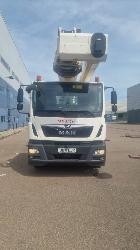 Ruthmann T510