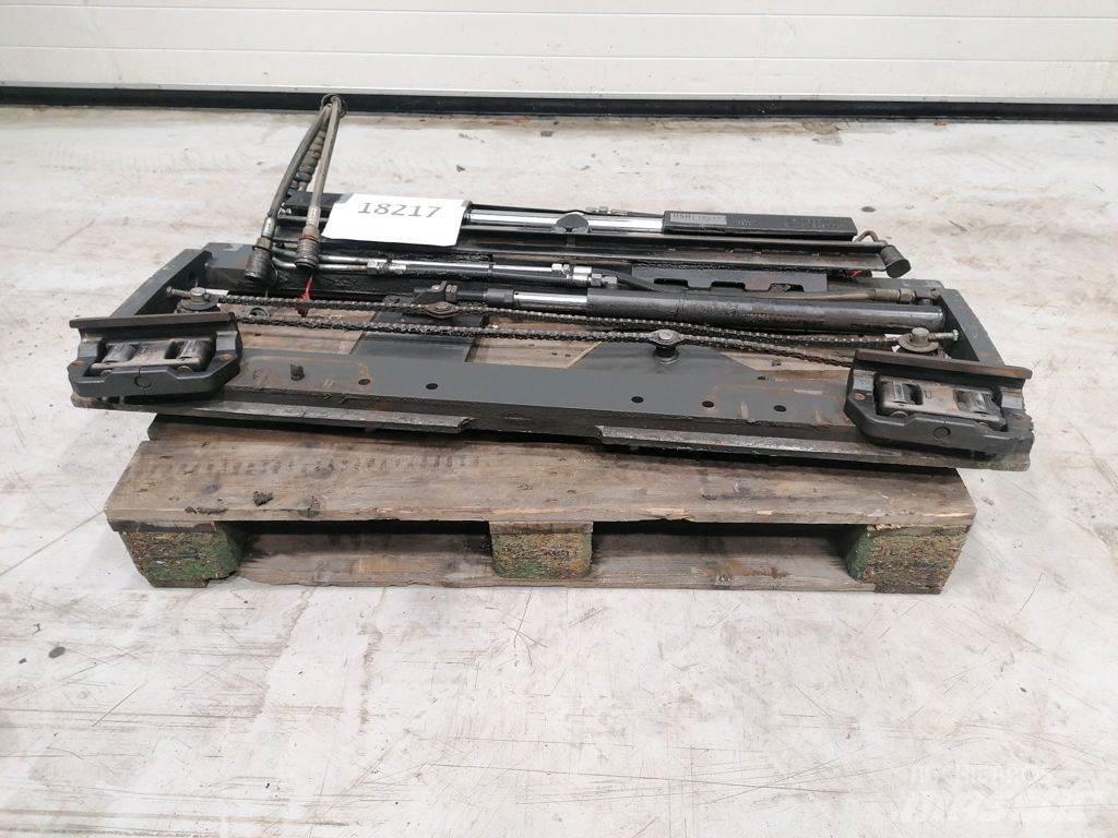 Kaup SS, Forkpos Gabeln