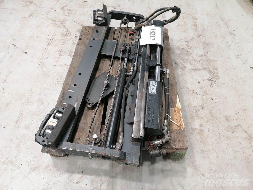 Kaup SS, Forkpos Gabeln