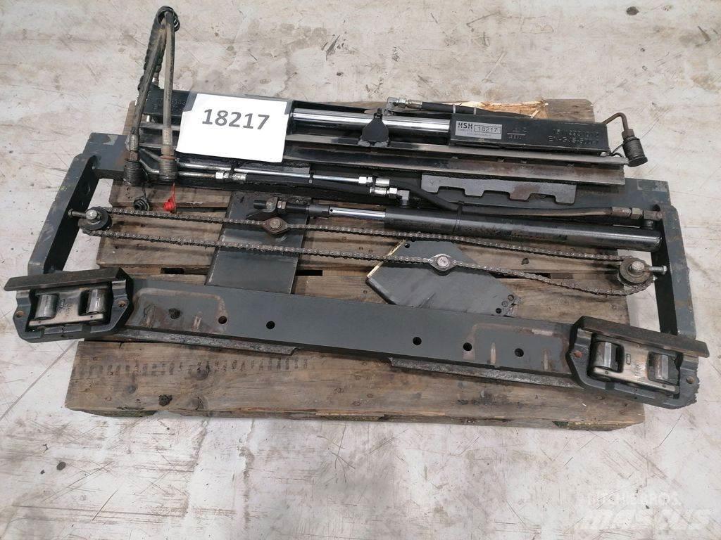 Kaup SS, Forkpos Gabeln