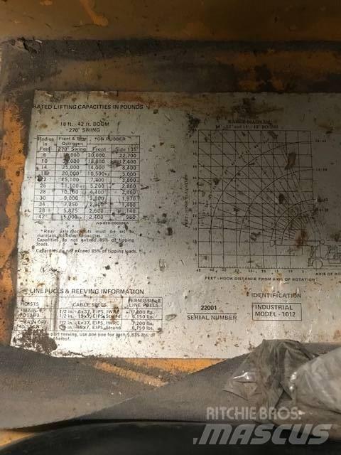 Grove IND 1012 Minikrane