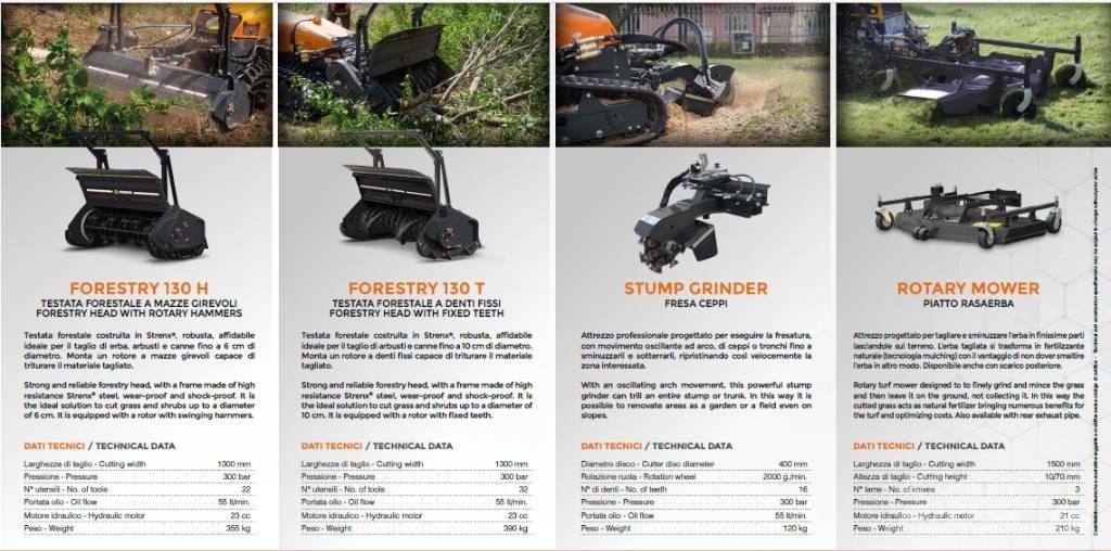 Energreen RoboFifti Forstmulcher