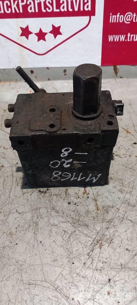 MAN TGS.    85417236020 Hydraulik
