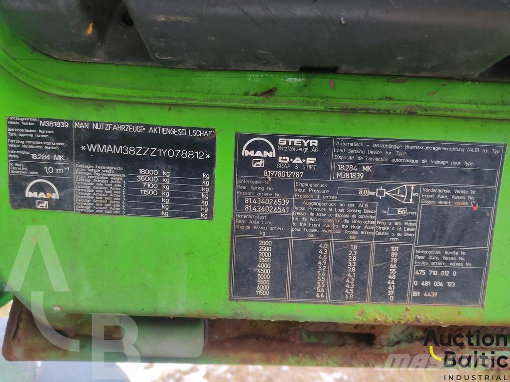 MAN 18.284 Kipplader
