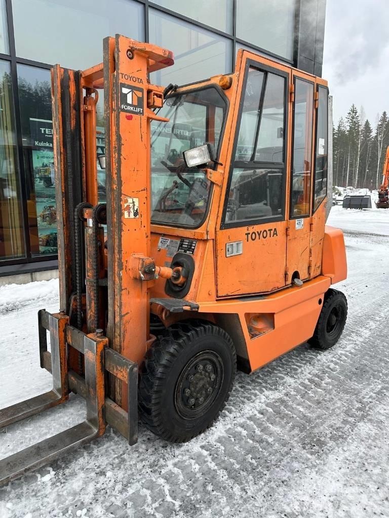 Toyota 02-4FG20 Gas Stapler