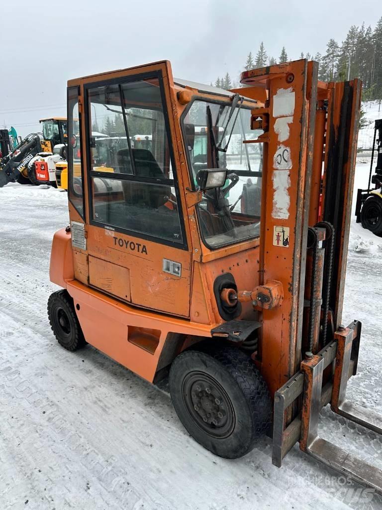 Toyota 02-4FG20 Gas Stapler