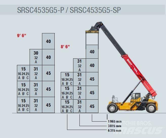 Sany SRSC4535G5-SP Reach-Stacker