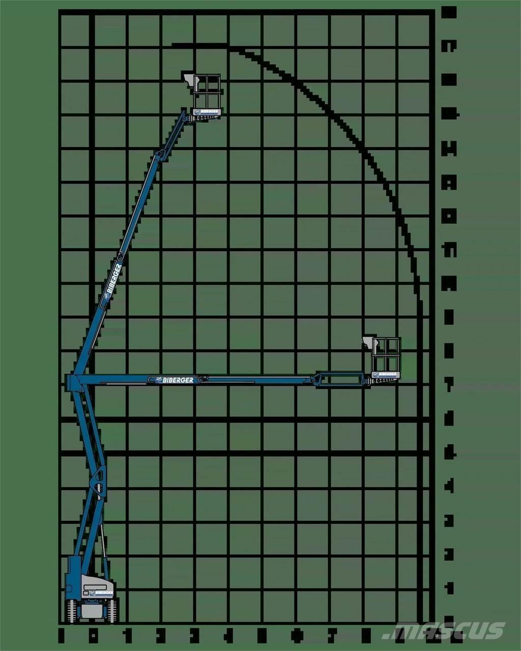 Niftylift HR17NE Gelenkteleskoparbeitsbühnen