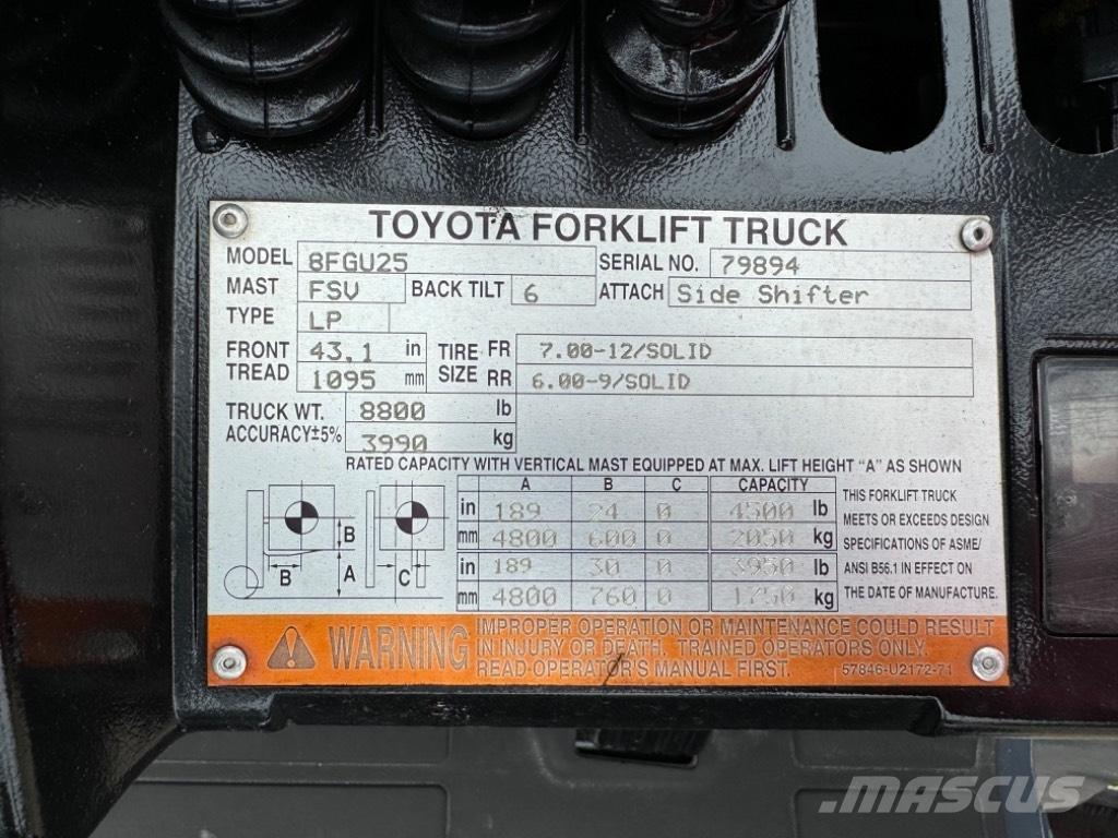 Toyota 8 FG U 25 Andere Gabelstapler