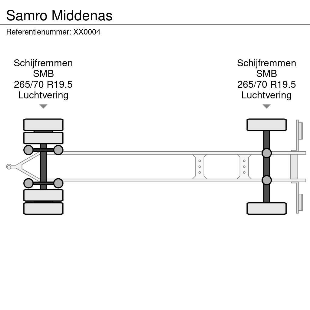 Samro Middenas Pritschenanhänger
