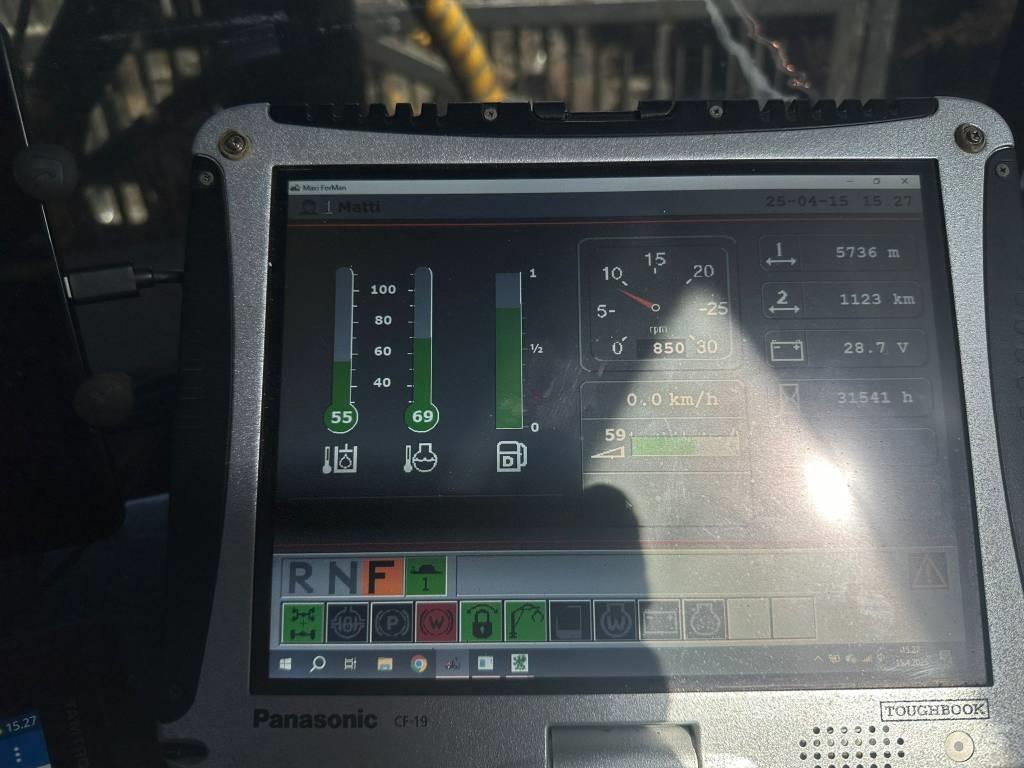 Valmet 860 Forwarder