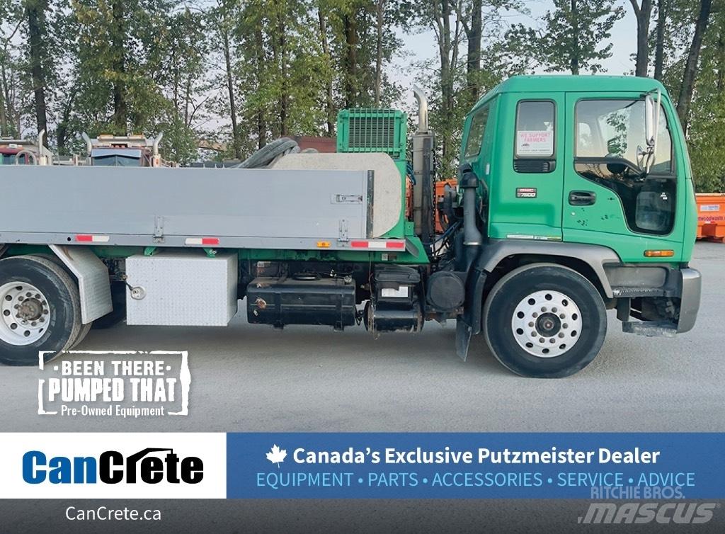 Putzmeister CP1409 Betonpumpen
