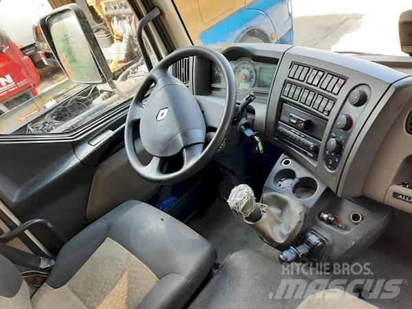 Renault MIDLUM 220 Kastenaufbau