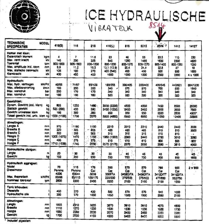  ICE 8514 + 780 Vibrationsramme
