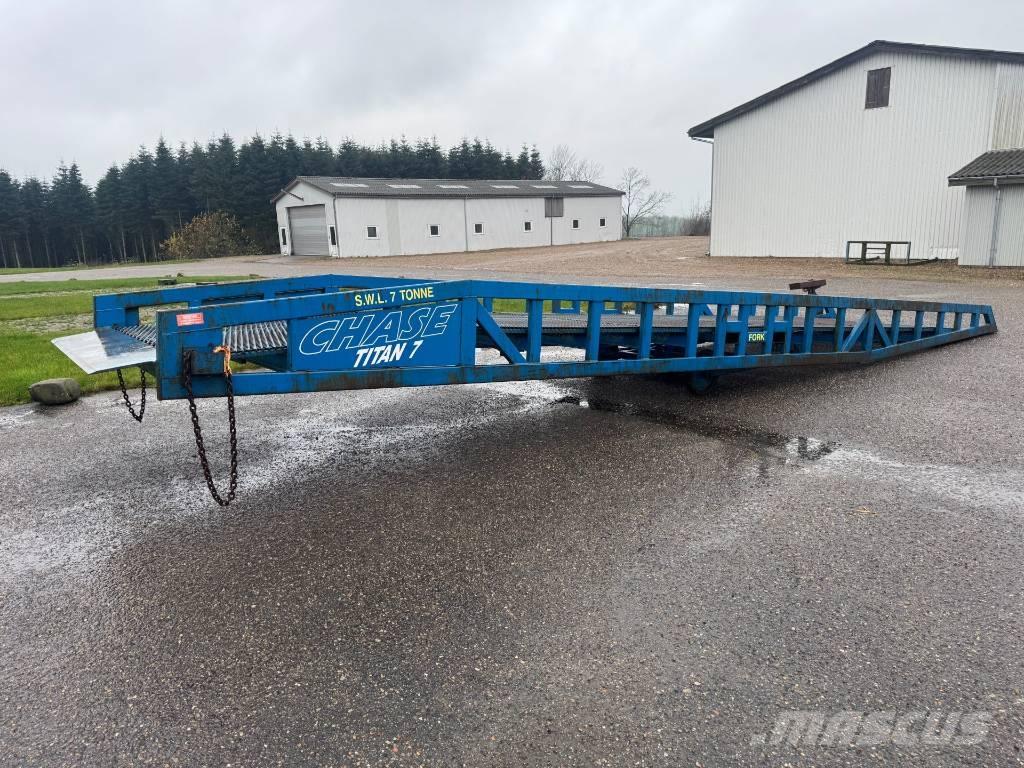 Chase Titan 7 Rampen