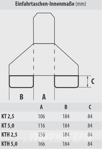 Bauer KTH 5,0 Andere Ausstattung und Zubehör