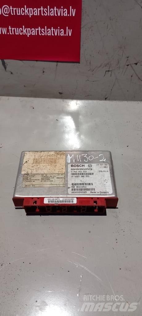 MAN TGA.  81258106000 Elektronik