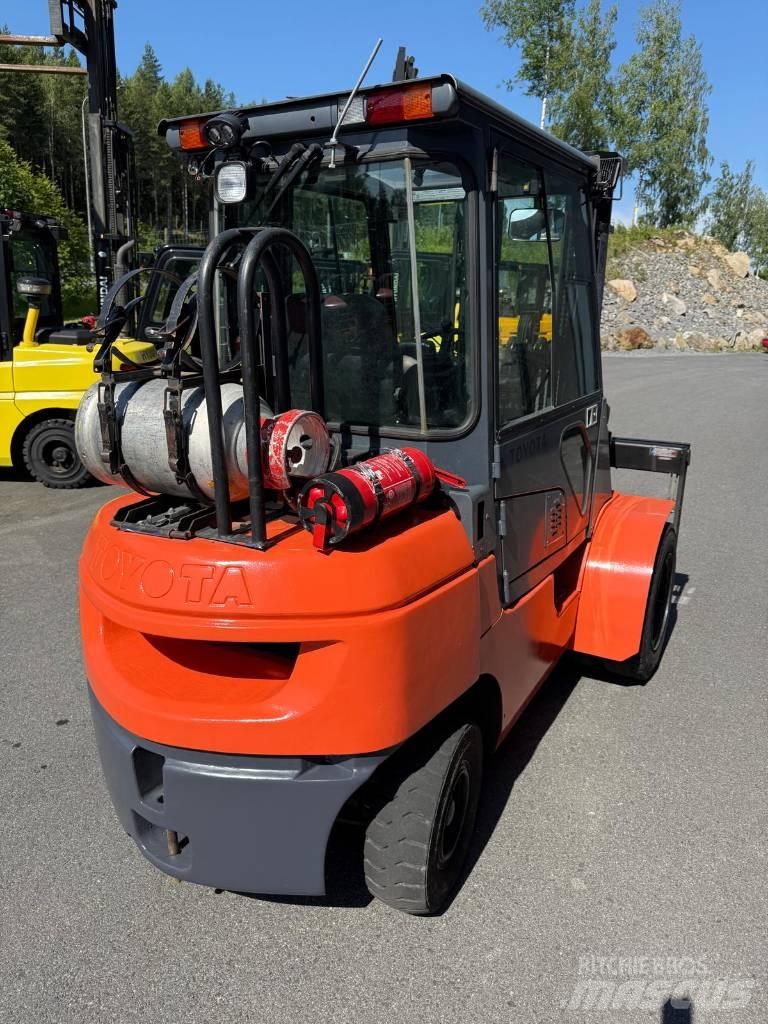 Toyota 02-7 FGF 30 Gas Stapler