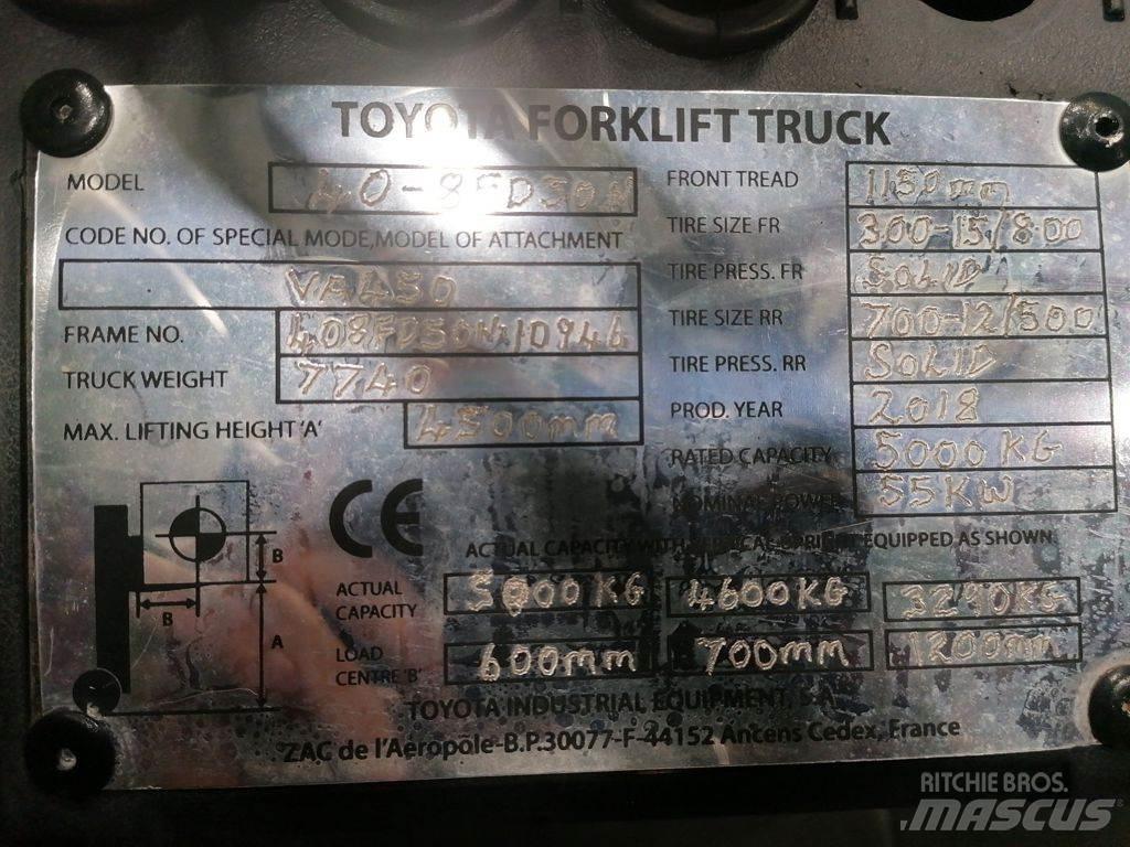 Toyota 40-8FD50N Diesel Stapler