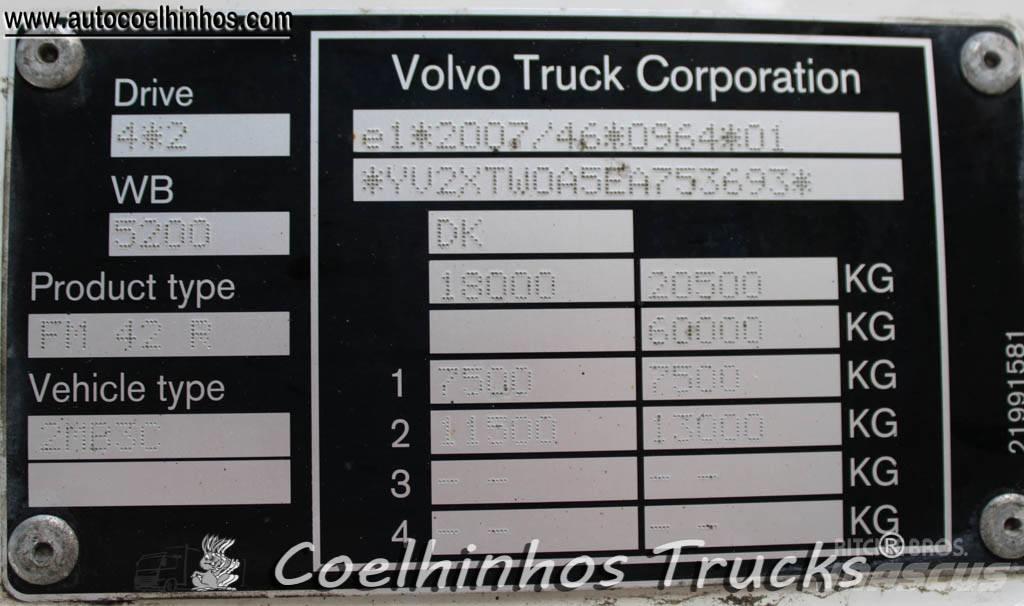 Volvo FM 420 Kastenaufbau