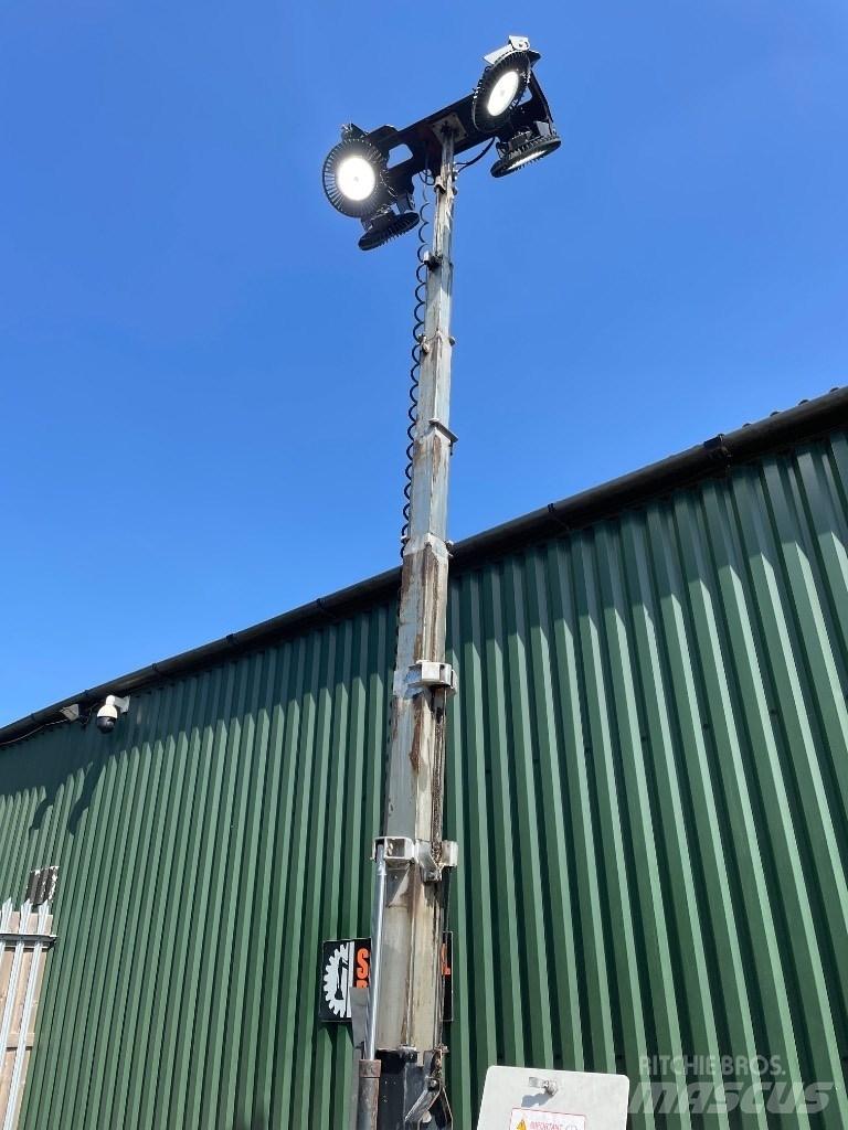 ArcGen ECO 90 Lichtmasten