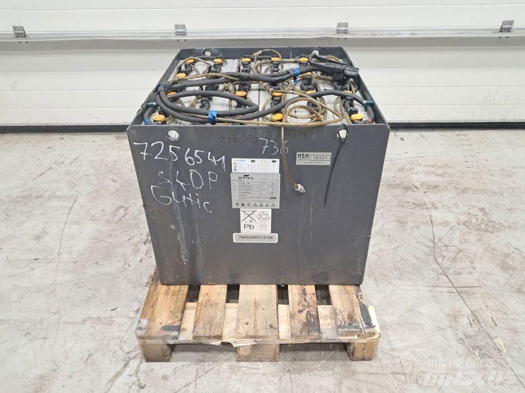  GNB 48V 750Ah Batterien