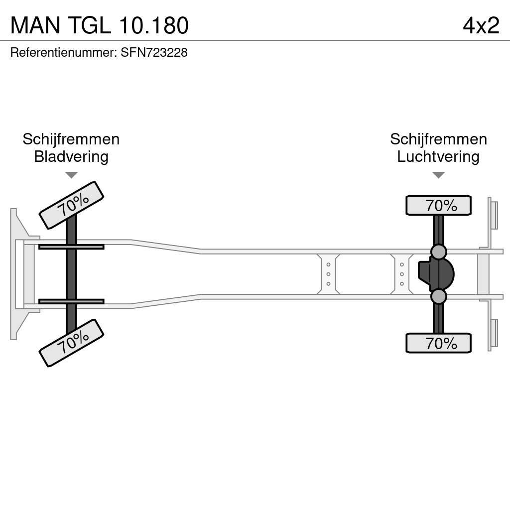 MAN TGL 10.180 Kastenaufbau