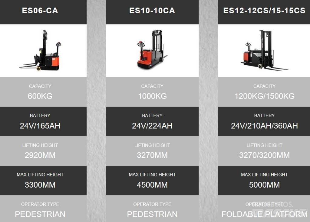 EP ES15-15CS Deichselstapler