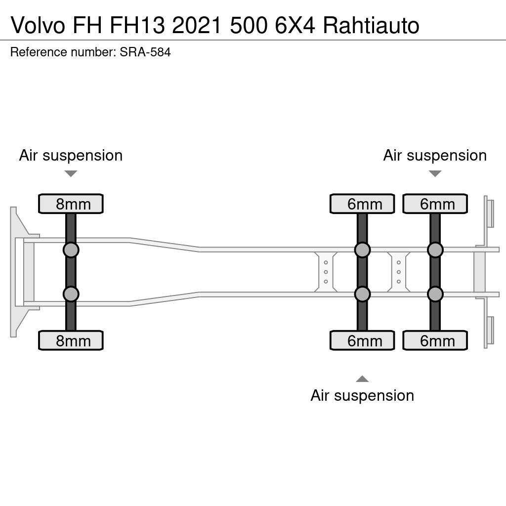 Volvo FH Kühlkoffer