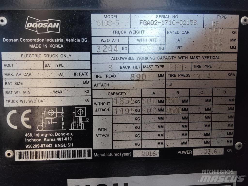 Doosan G18 S-5 Gas Stapler