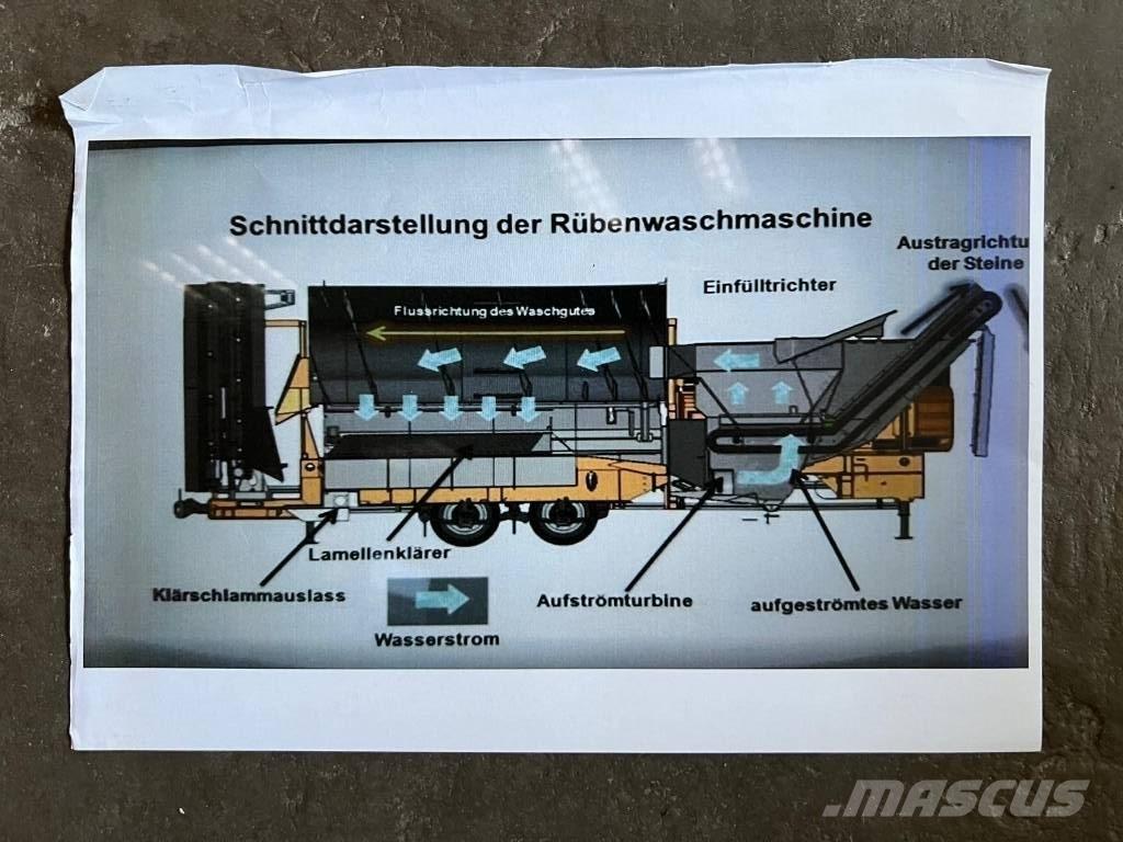 Doppstadt RW 508 Biomasse-Kessel und Öfen