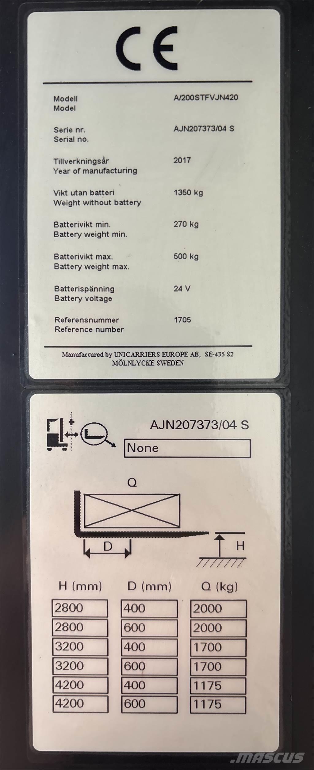 Atlet A200 Gabelstapler mit Fahrerstand