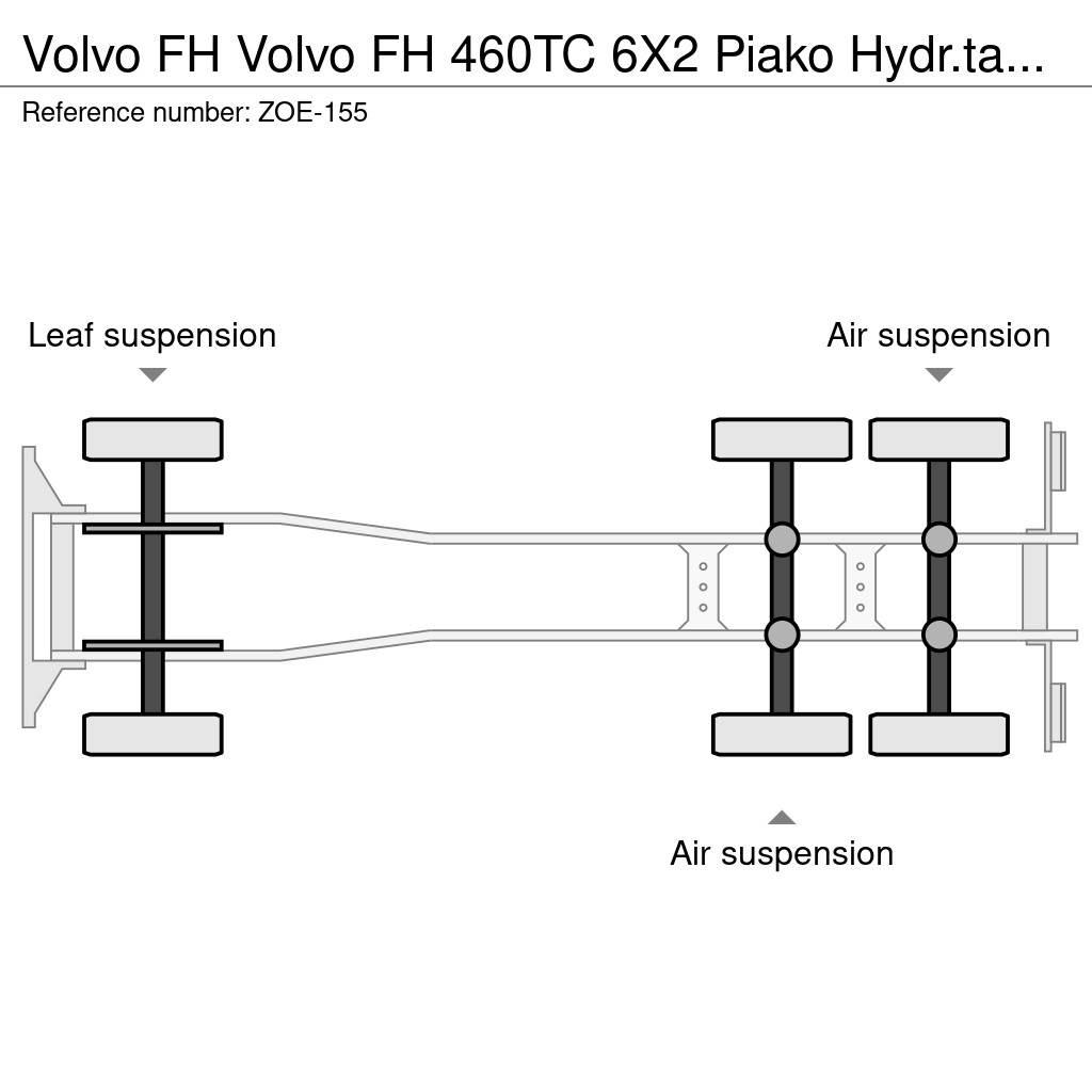 Volvo FH Absetzkipper