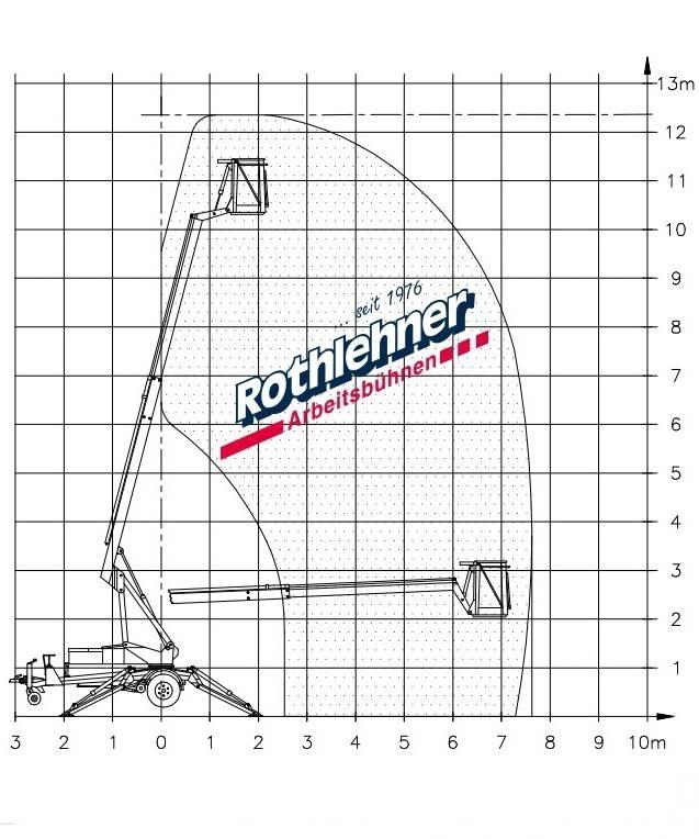 Denka-Lift DK 7 JR12 Anhänger-Arbeitsbühnen