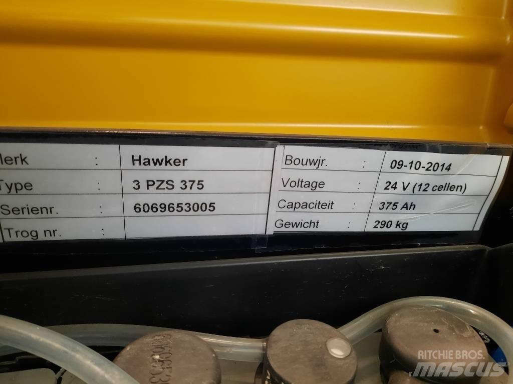 CAT NPF25N2 Gabelstapler mit Fahrerstand