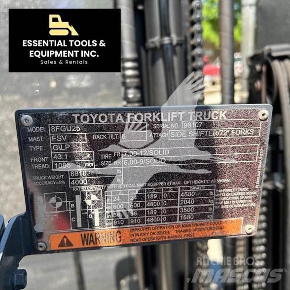Toyota 8FGU25 Diesel Stapler