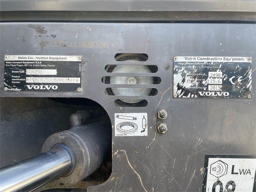 Volvo ECR25 Mobilbagger