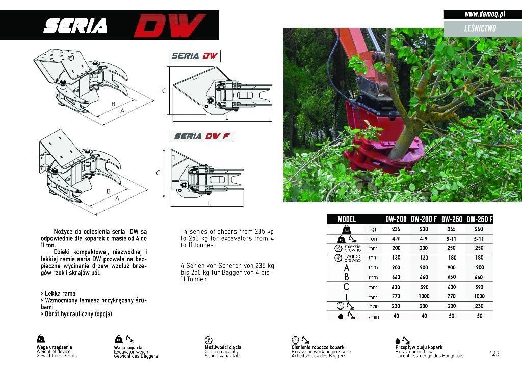  DEMOQ DW250 Greifer