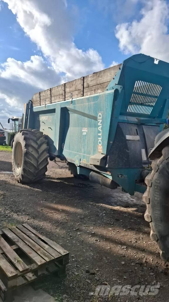 Rolland RF6118 Düngemittelverteiler