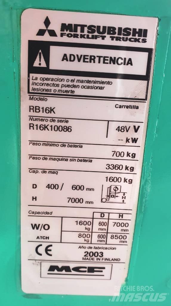 Mitsubishi RB16K Schubmaststapler