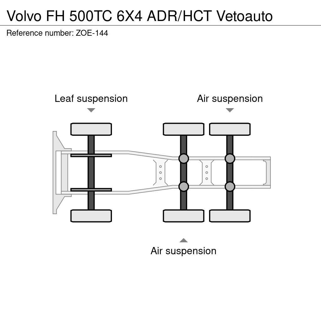 Volvo FH Sattelzugmaschinen