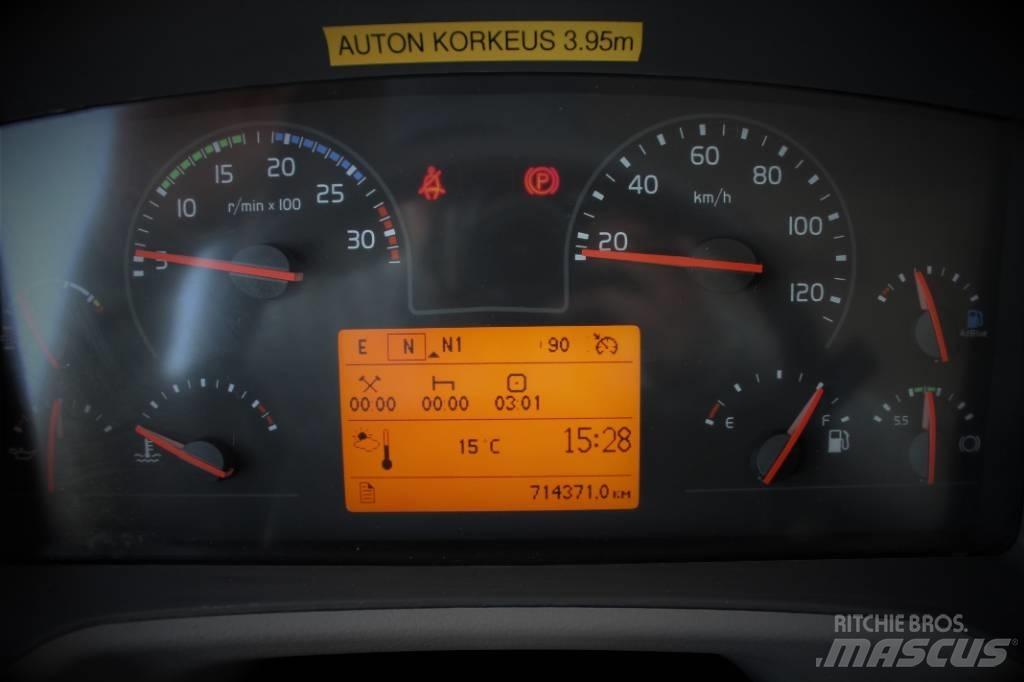 Volvo FE 280 Kastenaufbau