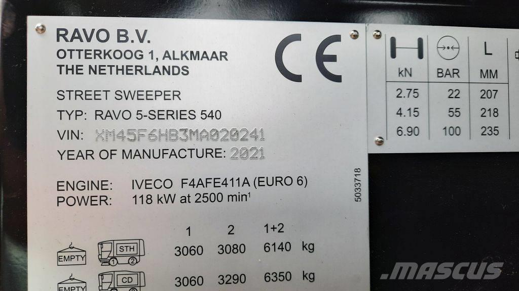 Ravo 540STH Kehrer